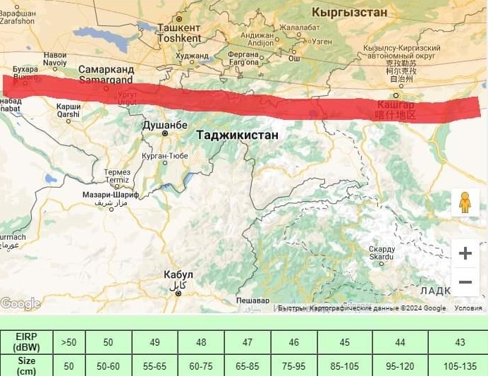прием телевизионных спутниковых каналов со спутника ABS 2 /2A в Таджикистане прием телевизионных спутниковых каналов в Таджикистане