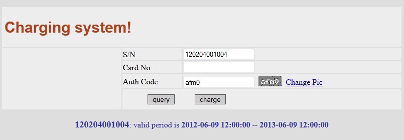 время действия g-share время действия g-share